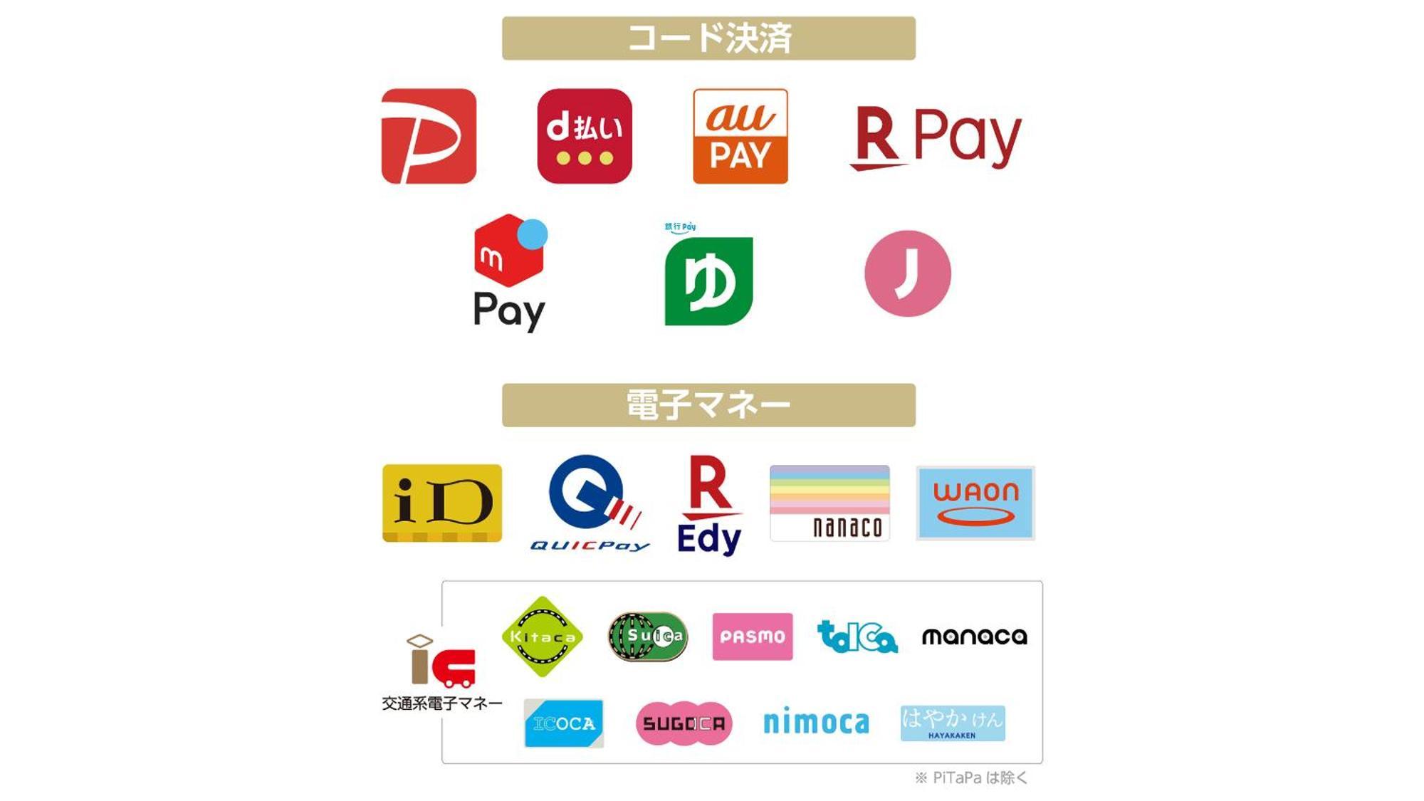 Apa Hotel Ikebukuro Eki Kitaguchi Tokyo Eksteriør bilde